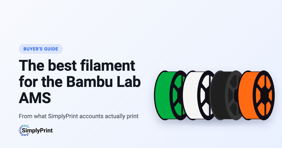 The best filament for the Bambu Lab AMS: four spools in green, white, black and orange