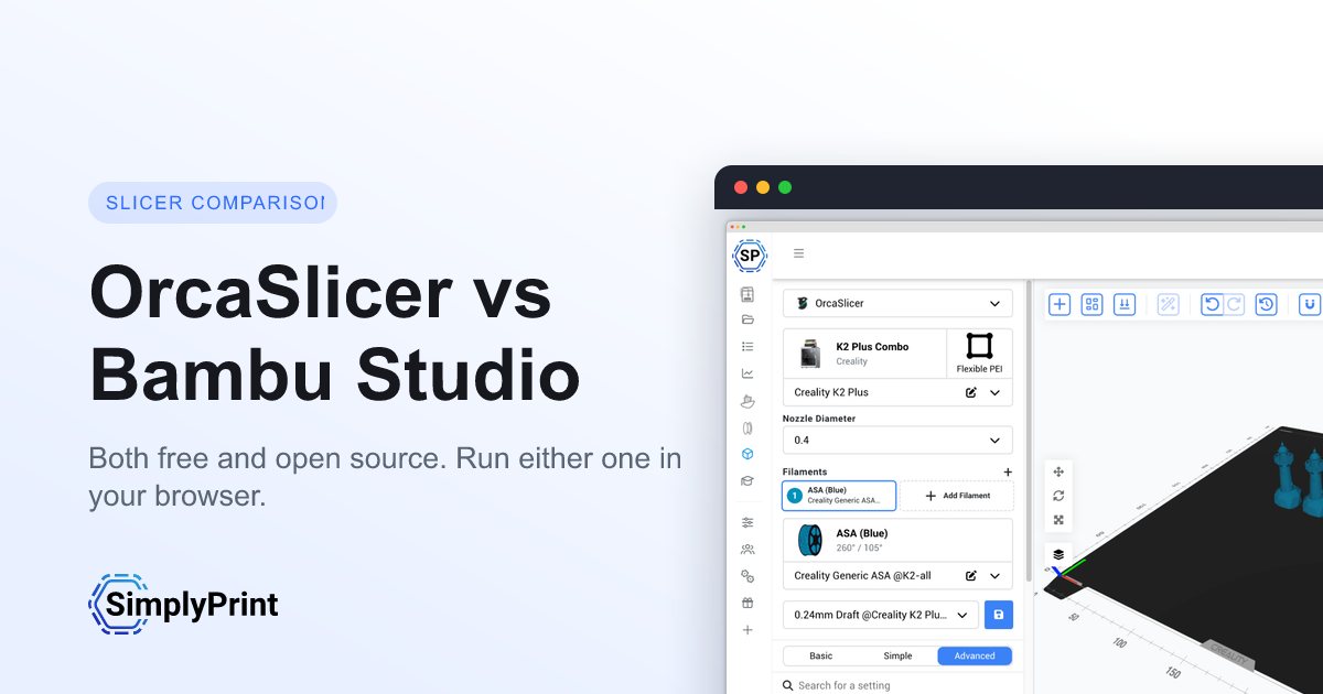 A comparison card reading OrcaSlicer versus Bambu Studio with the SimplyPrint wordmark and the online slicer in the corner