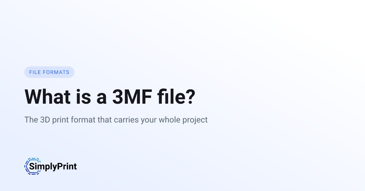 An on-brand card titled "What is a 3MF file?" introducing the 3D print format that carries a full slicer project