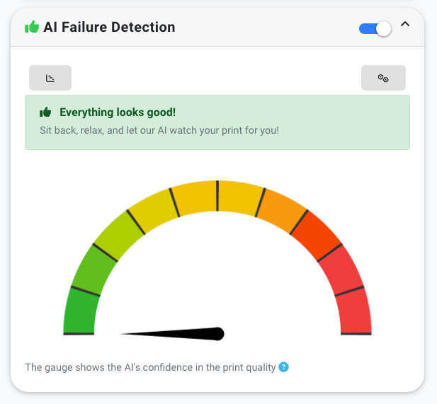 AI failure detection
