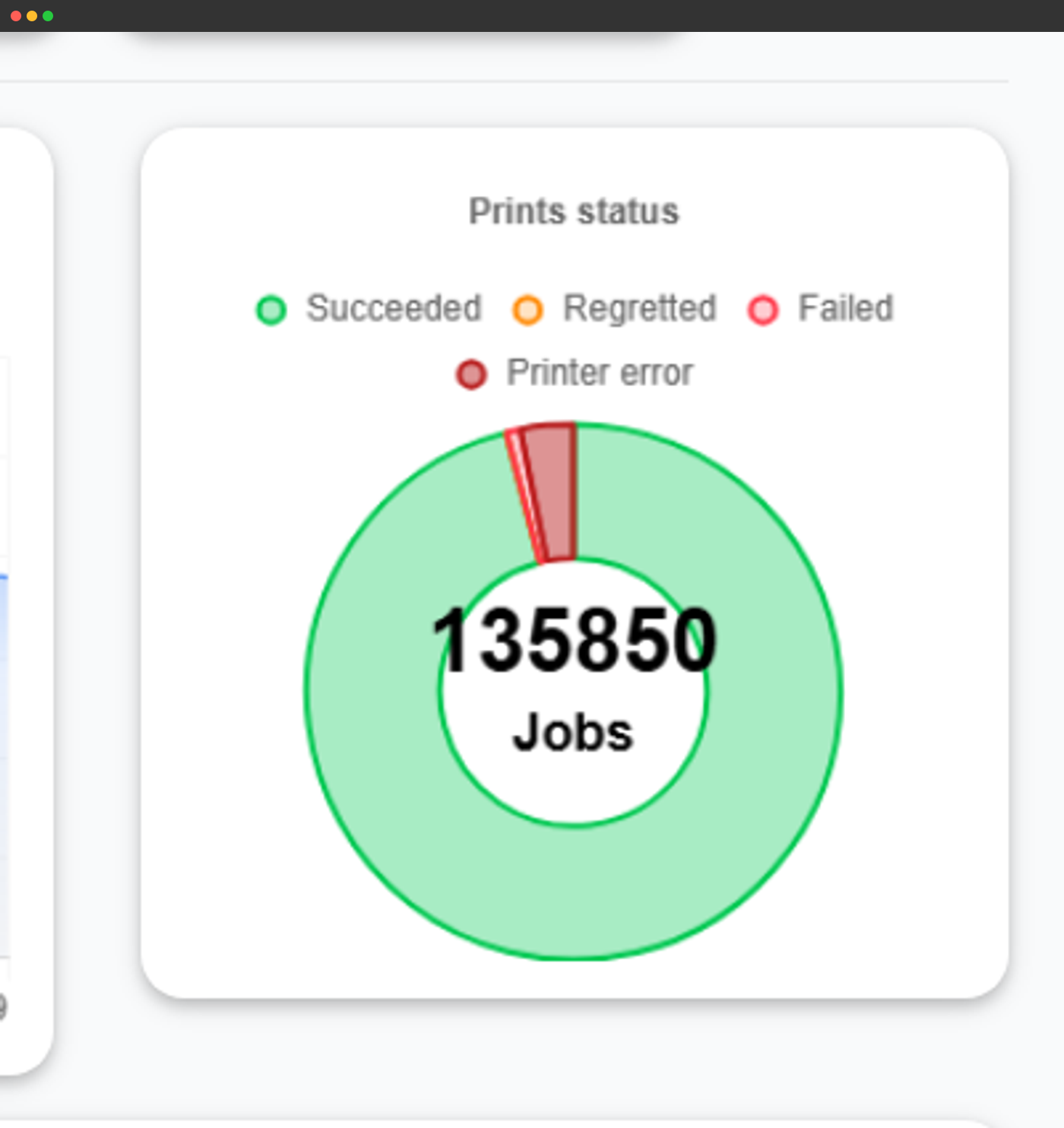 Prints status
