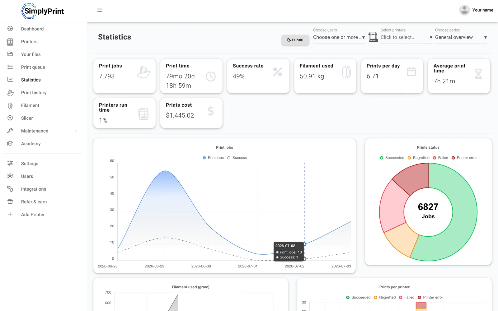 Per-student and per-printer statistics in SimplyPrint