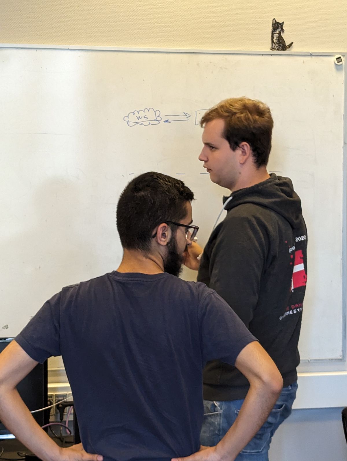 Planning architecture on whiteboard