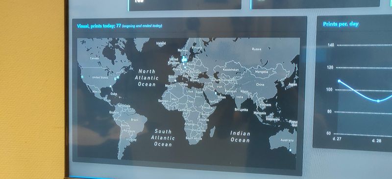 SimplyPrint users spreading to US, Australia and Europe