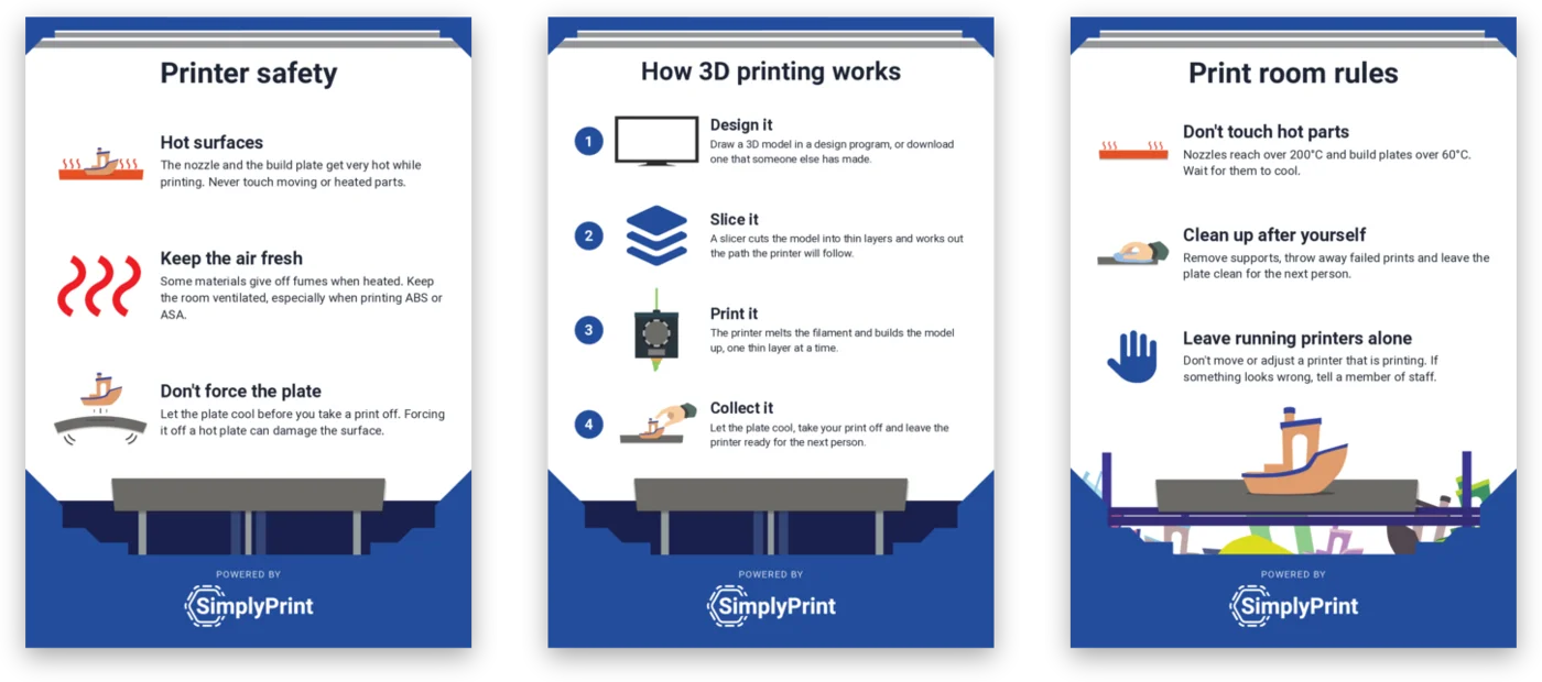 Printer safety, how 3D printing works and print room rules posters, side by side